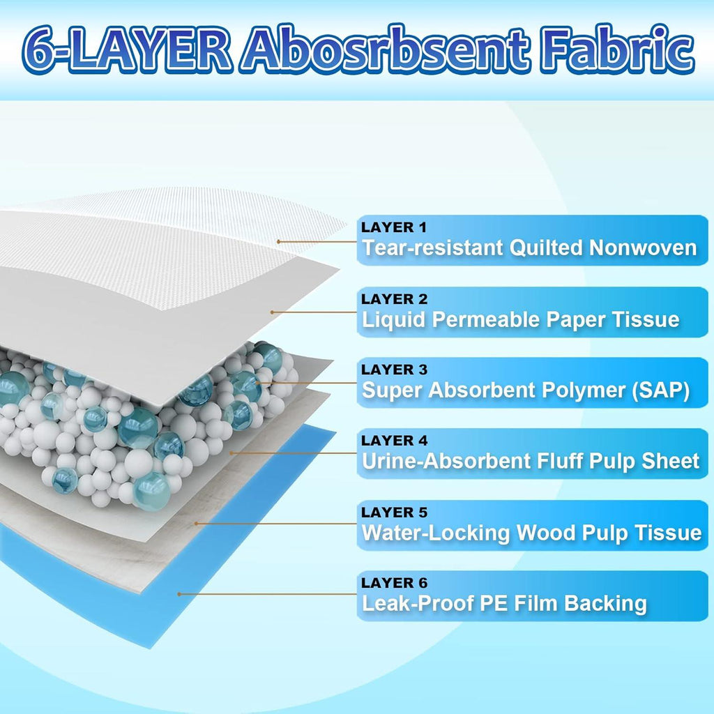 Super Absorbent Pee Pads Pet Training Disposable for Dogs and Cats Training Puppy Pee Pads Super Absorbent & Leak-Proof Extra Large - Pet Supermarket