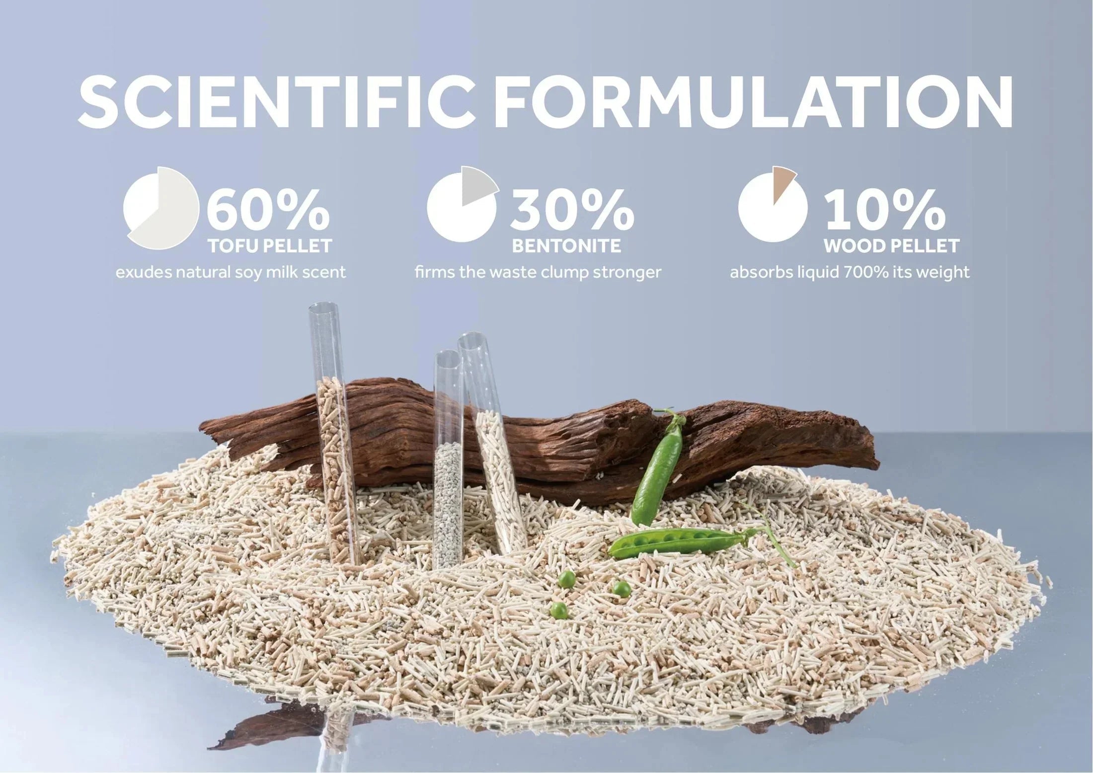 Cature Natural Mix Clumping Cat Litter Tofu+Bentonite+Wood 14L/5.6 kg - Pet Supermarket