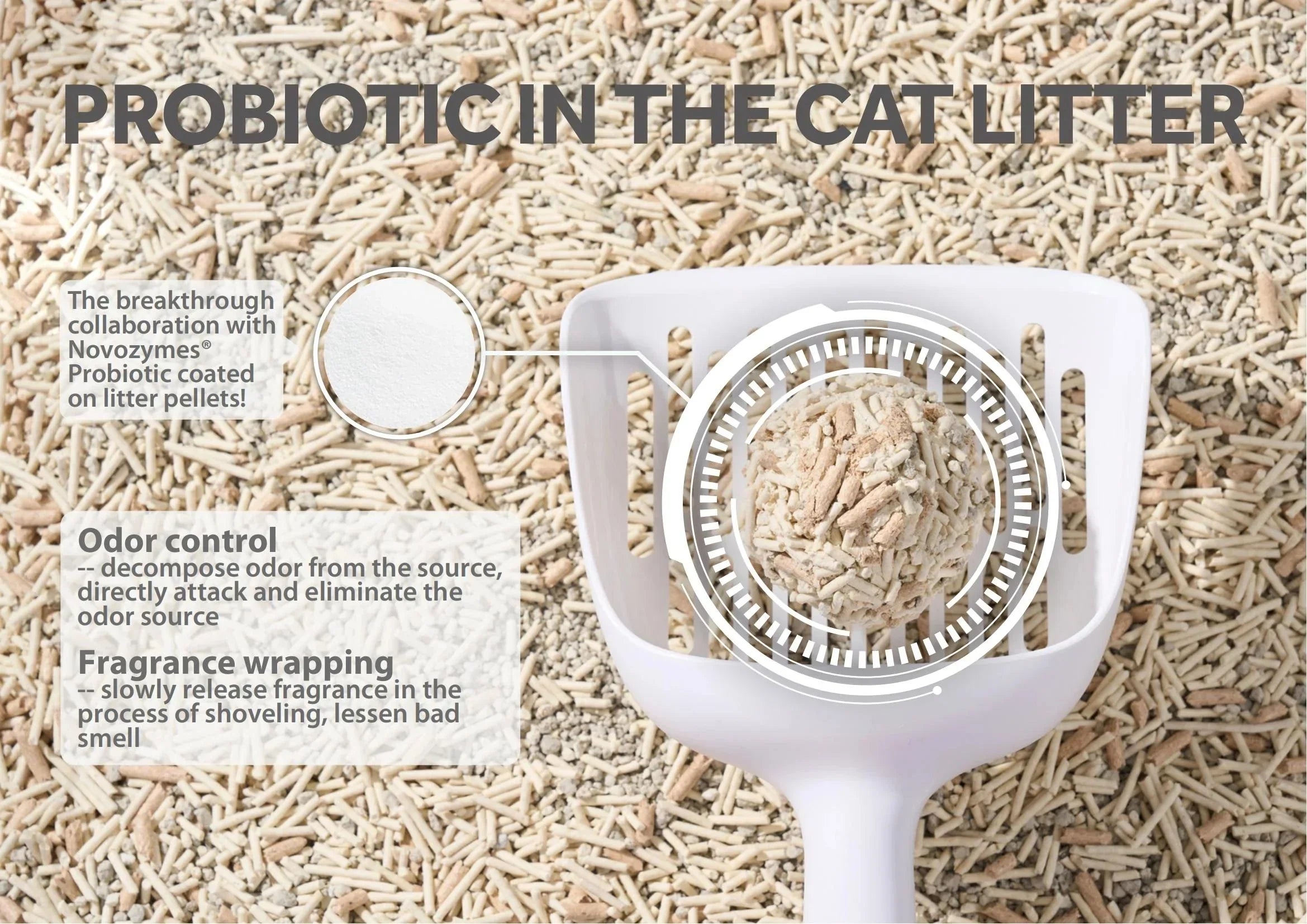 Cature Natural Mix Clumping Cat Litter Tofu+Bentonite+Wood 14L/5.6 kg - Pet Supermarket