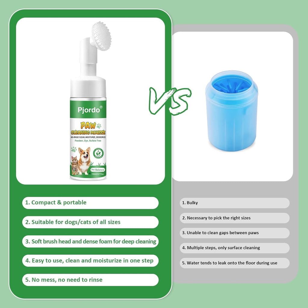Pet Dog Paw Cleaner Foam, No-Rinse Formula with Soft Bristle Scrubber, Dog Paw Cleaner & Washer for Muddy Paws - Pet Supermarket
