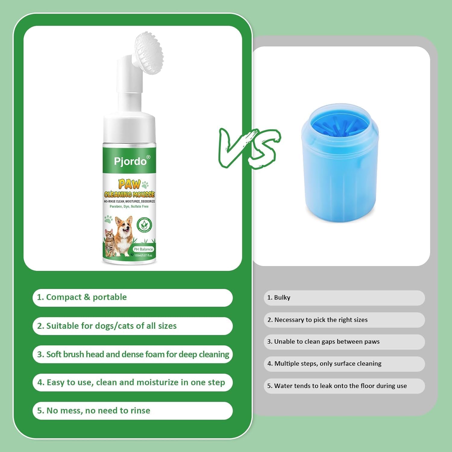 Pet Dog Paw Cleaner Foam, No-Rinse Formula with Soft Bristle Scrubber, Dog Paw Cleaner & Washer for Muddy Paws - Pet Supermarket