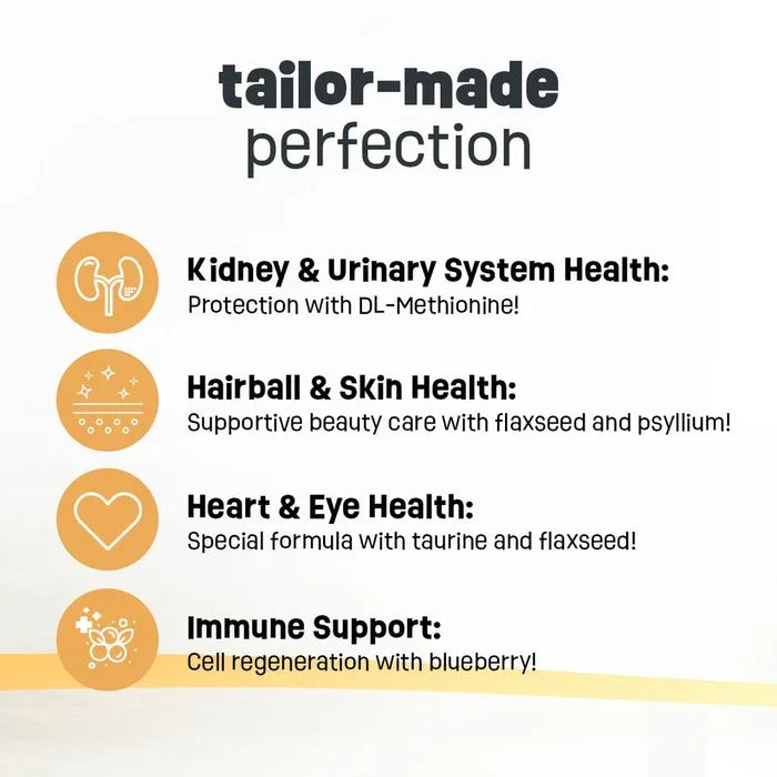 Reflex Plus Hypoallergenic Persian Kitten Cat Food 1.5kg - Pet Supermarket