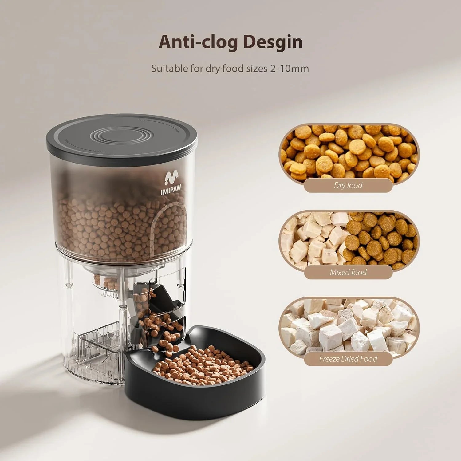 Automatic Cat Food Dispenser, WiFi Cat Feeder with APP Remote Control for Dry Pet Food, Programmable Timer, Dual Power Supply, Slow Feeder for Cats & Small Dogs - Pet Supermarket