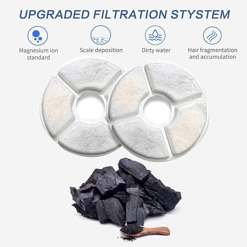 Cat Water Fountain – Pet Water Drinking Fountain 68oz/ 2L Super Quiet Automatic Dog Fountain