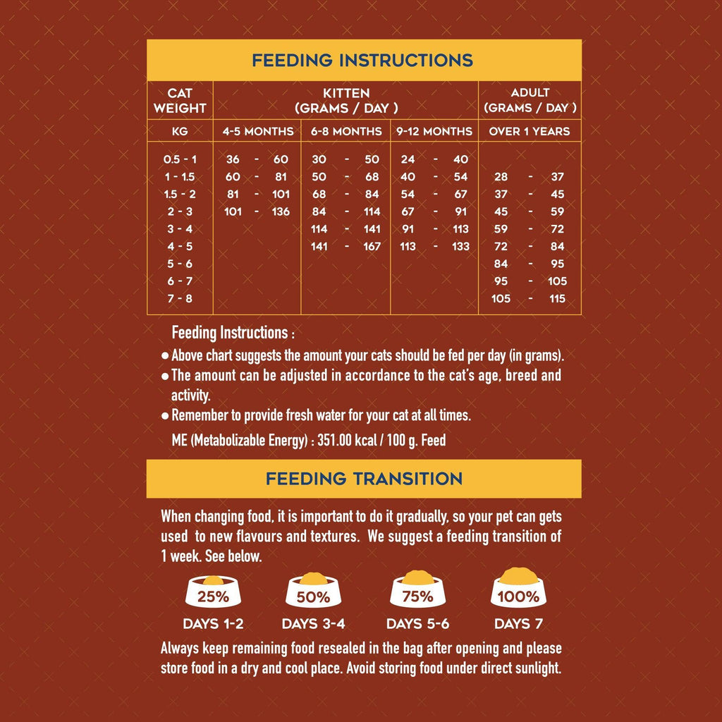 Kaniva Skin & Coat Tuna, Ocean Fish & Rice Cat Food for Adult & Kitten 2.8kg - Pet Supermarket