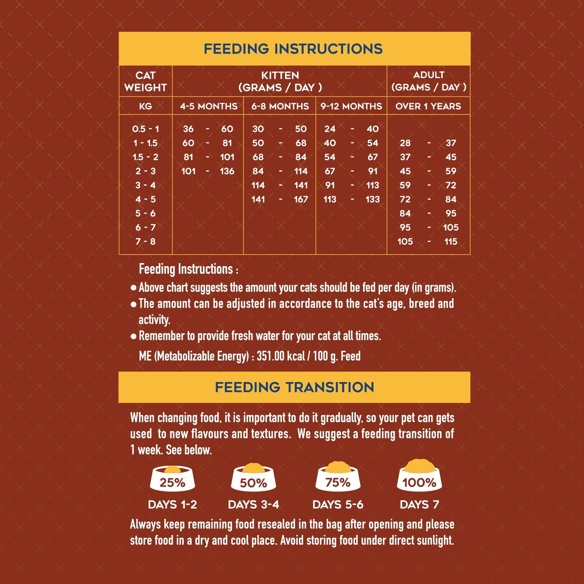 Kaniva Skin & Coat Tuna, Ocean Fish & Rice Cat Food for Adult & Kitten 2.8kg - Pet Supermarket