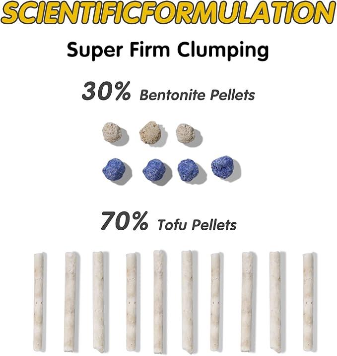 Cature Natural Tofu Mix Clumping Cat Litter Tofu and Bentonite 14L/5.6 kg Boxie Cat Litter - Pet Supermarket