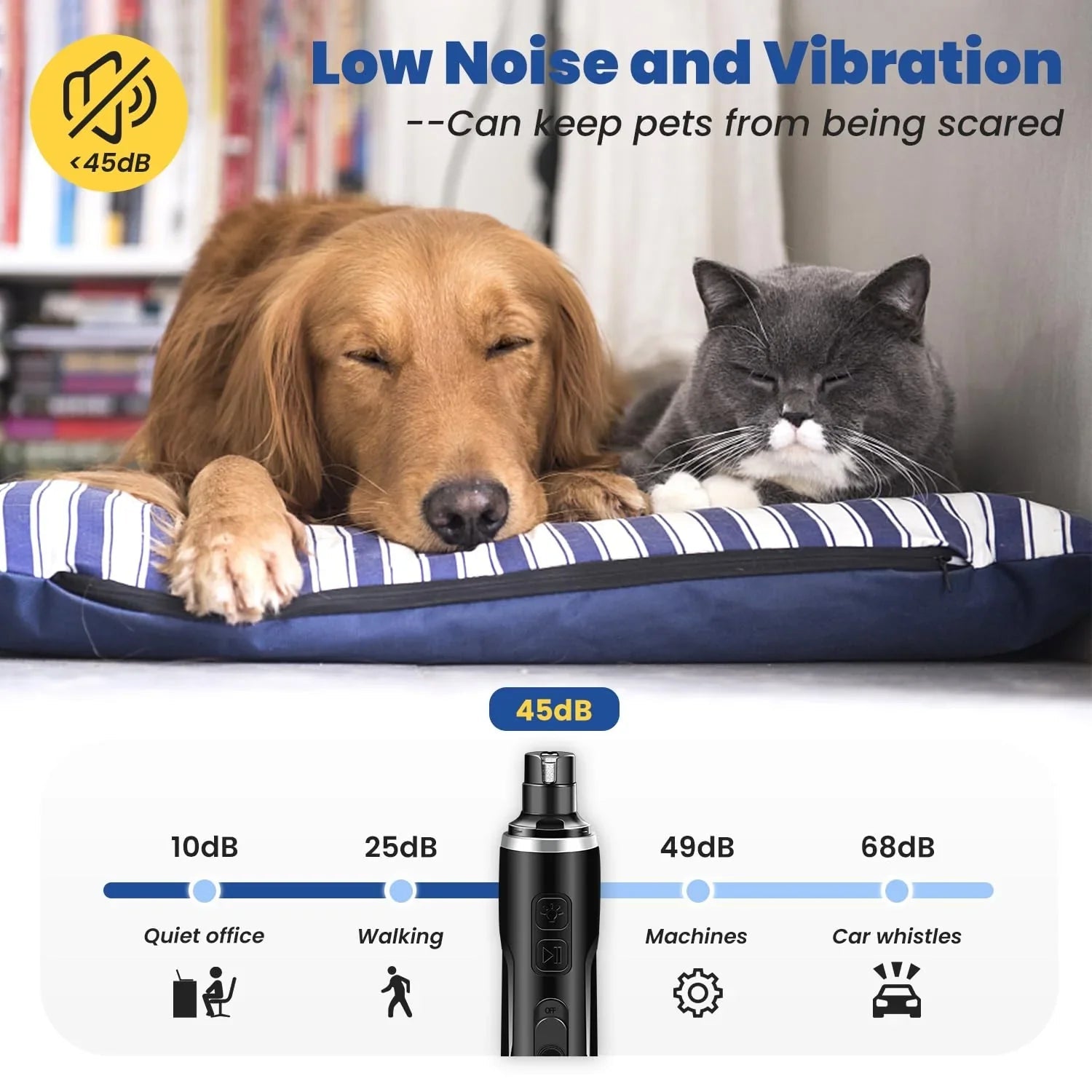 USB Charging Pet Nail Grinder Professional Rechargeable Usb Pet Electric Grinder Led Light Dog and Cat Trimmer - Pet Supermarket