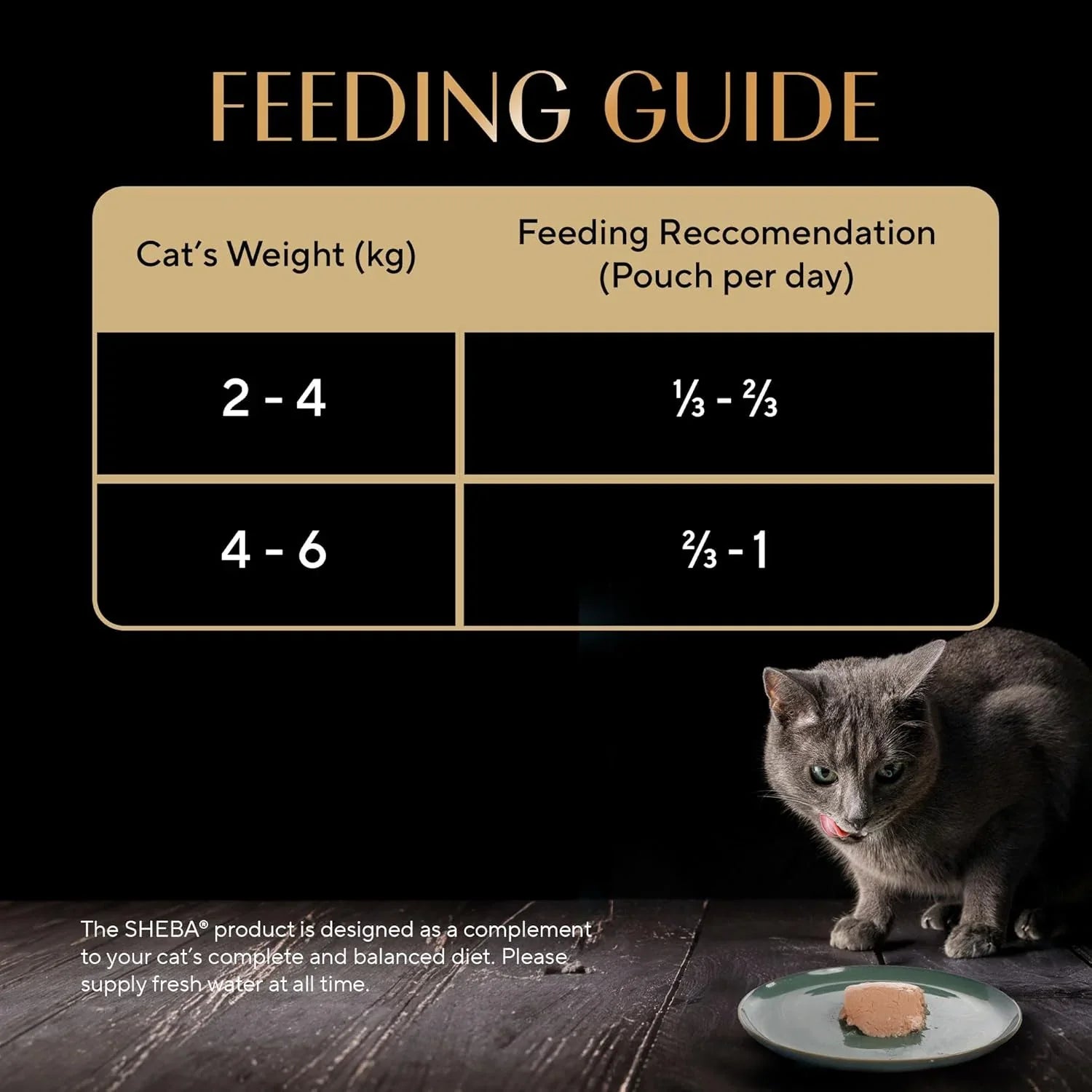 Sheba Premium Loaf Fine Wet Cat Food for Adult in Chicken 70g - Pet Supermarket